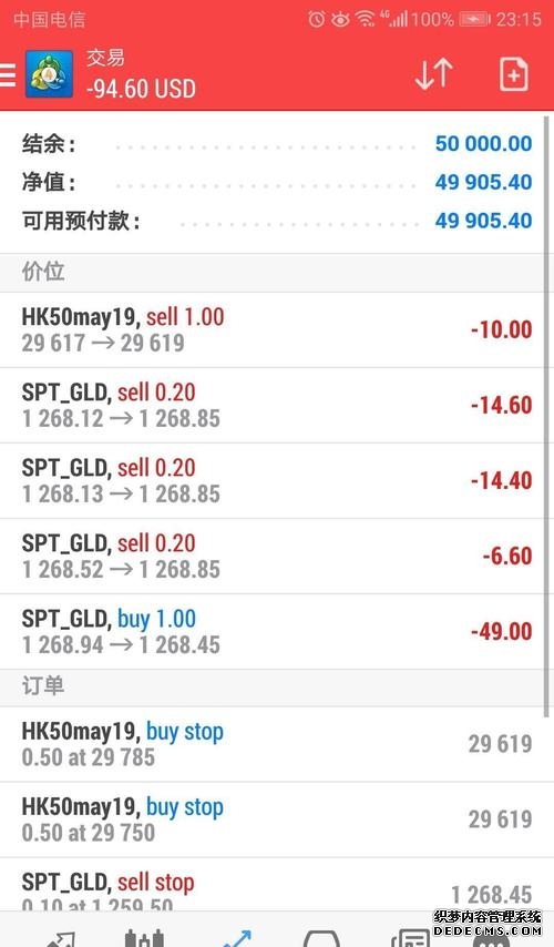 弘业期货(03678)最新价格_行情_走势图—东方财富网