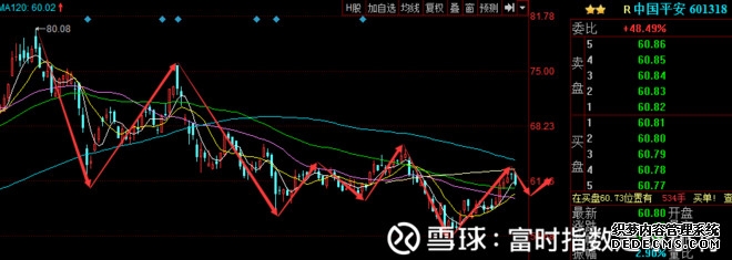 业绩历史新高引爆行情美的集团AH股同步大涨
