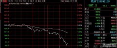 亚太 _ 东方财富网